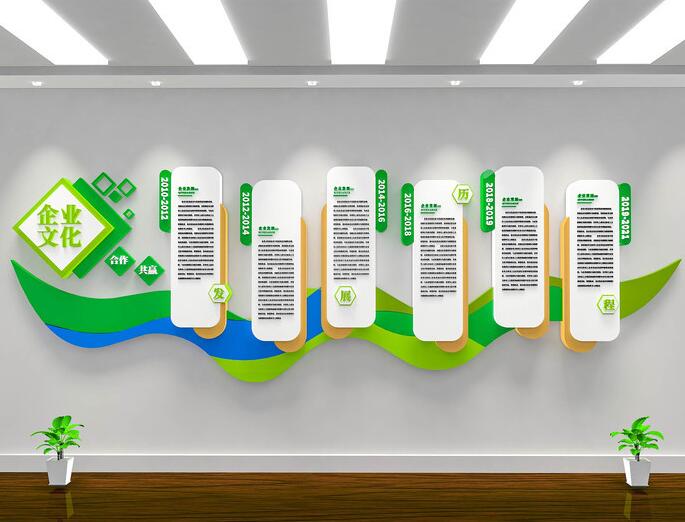 辦公室墻面設(shè)計文化墻圖片(圖5) 辦公室公司發(fā)展歷程企業(yè)大事記文化墻圖片