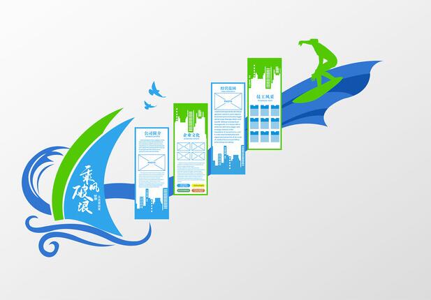 辦公室文化墻布置圖片(圖2) 藍(lán)色科技企業(yè)發(fā)展歷程樓道樓梯科技感文化墻布置圖片