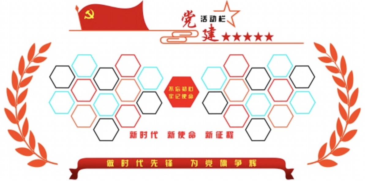 不忘初心牢記使命建黨100周年文化墻設(shè)計(圖4) 建黨100周年黨建文化墻