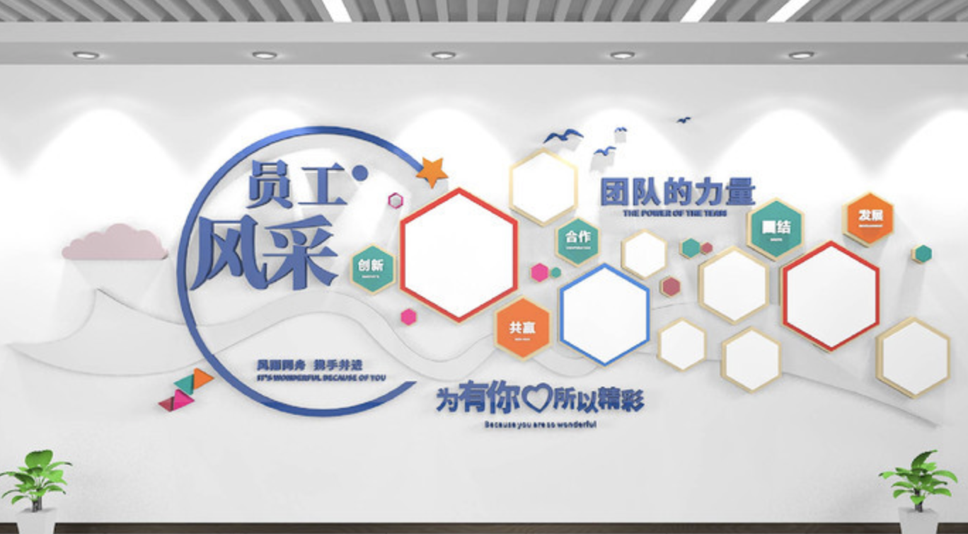 員工風采企業(yè)文化墻公司員工照片墻