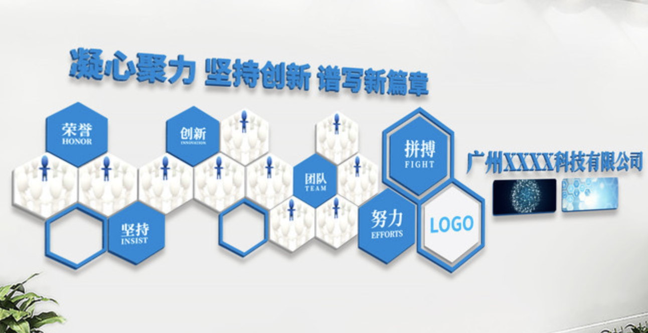 辦公室激勵目標標語文化墻(圖4) 優(yōu)秀員工風采辦公室文化墻