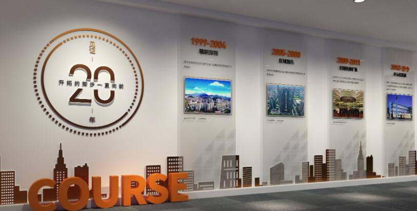 一般企業(yè)文化墻的尺寸是多大?(圖2) 房地產(chǎn)公司企業(yè)文化墻設計圖片