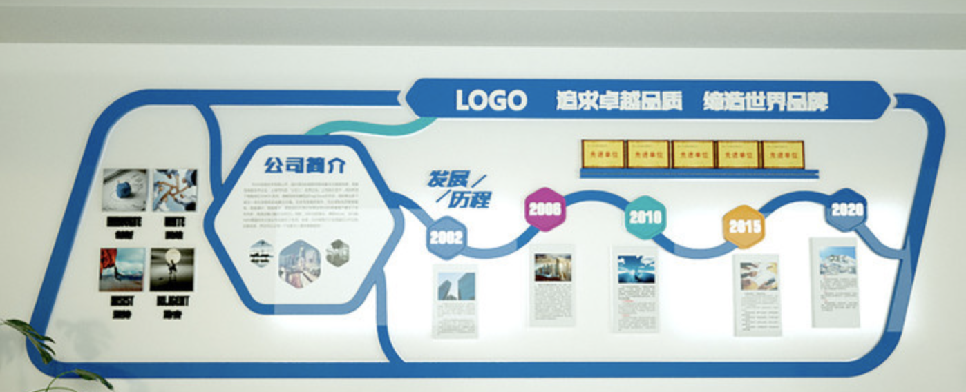 藍(lán)色經(jīng)典前臺文化墻設(shè)計