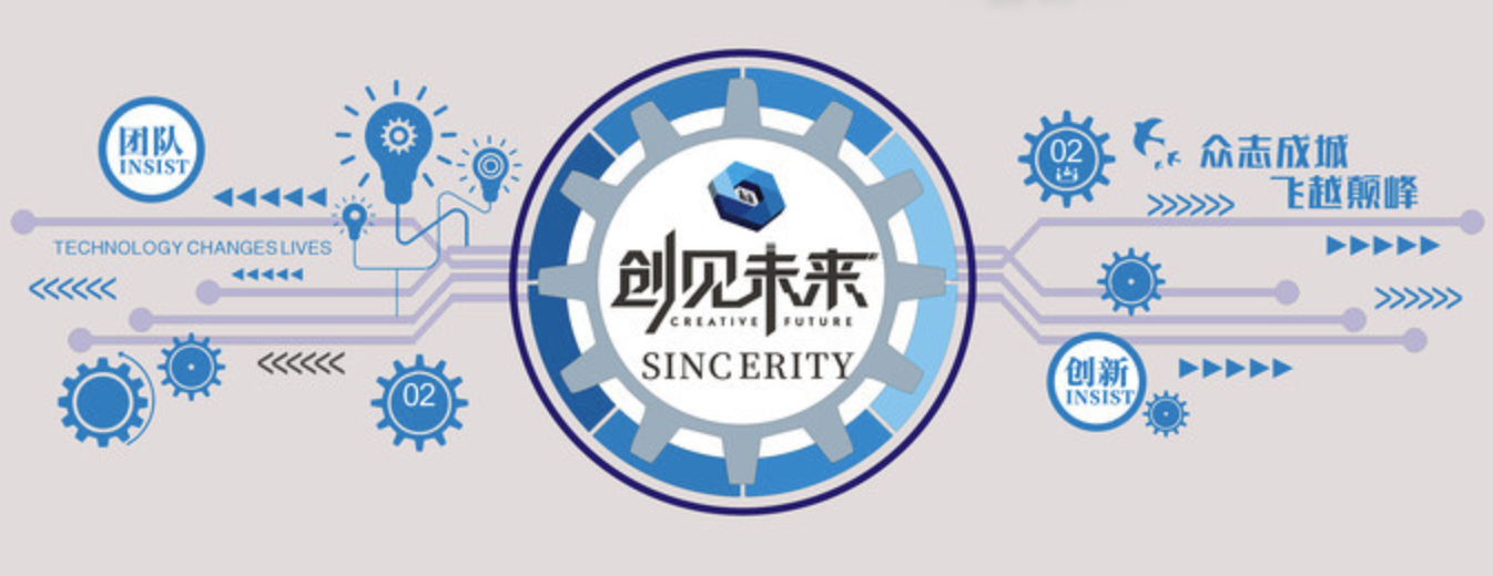 公司企業(yè)文化形象文化墻(圖3) 企業(yè)科技文化墻