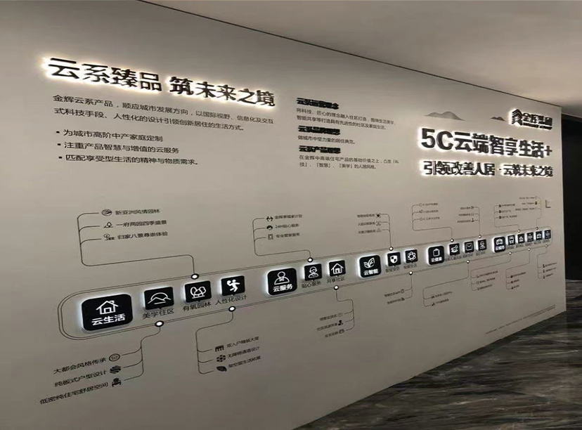 高端文化墻(圖1) 高端文化墻(圖1)