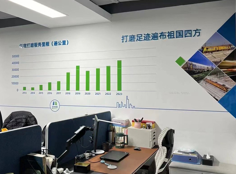 鐵路公司文化墻-市場(chǎng)業(yè)績(jī)文化墻(圖2) 鐵路公司文化墻-市場(chǎng)業(yè)績(jī)文化墻(圖2)