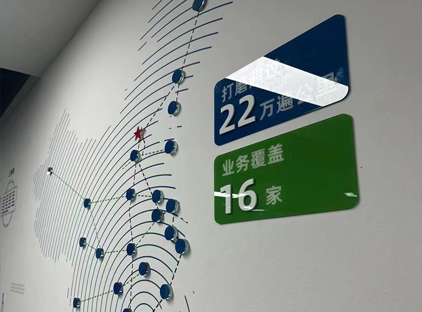 鐵路公司文化墻-市場(chǎng)業(yè)績(jī)文化墻(圖3) 鐵路公司文化墻-市場(chǎng)業(yè)績(jī)文化墻(圖3)