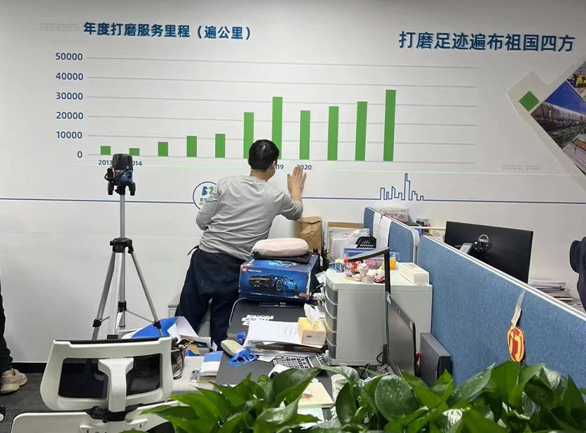 鐵路公司文化墻-市場(chǎng)業(yè)績(jī)文化墻(圖4) 鐵路公司文化墻-市場(chǎng)業(yè)績(jī)文化墻(圖4)